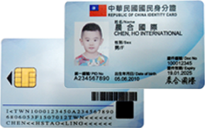 Fingerprint ID Card
